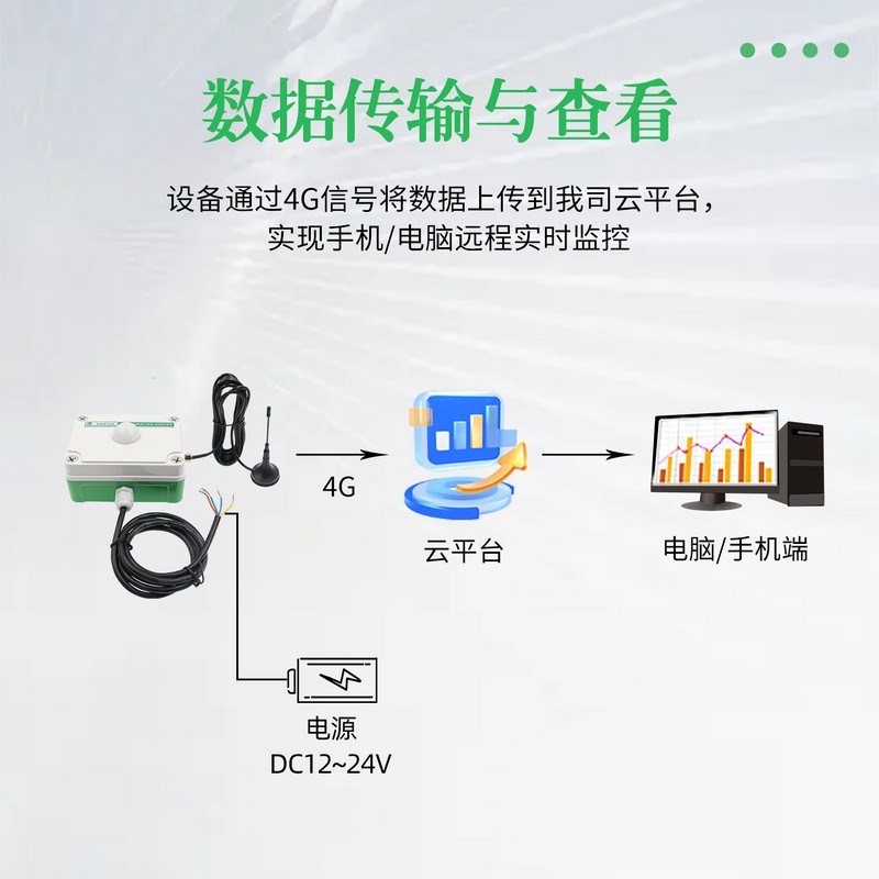 4G光照度传感器防护型照度亮度计监测工业日照强度时数检测仪