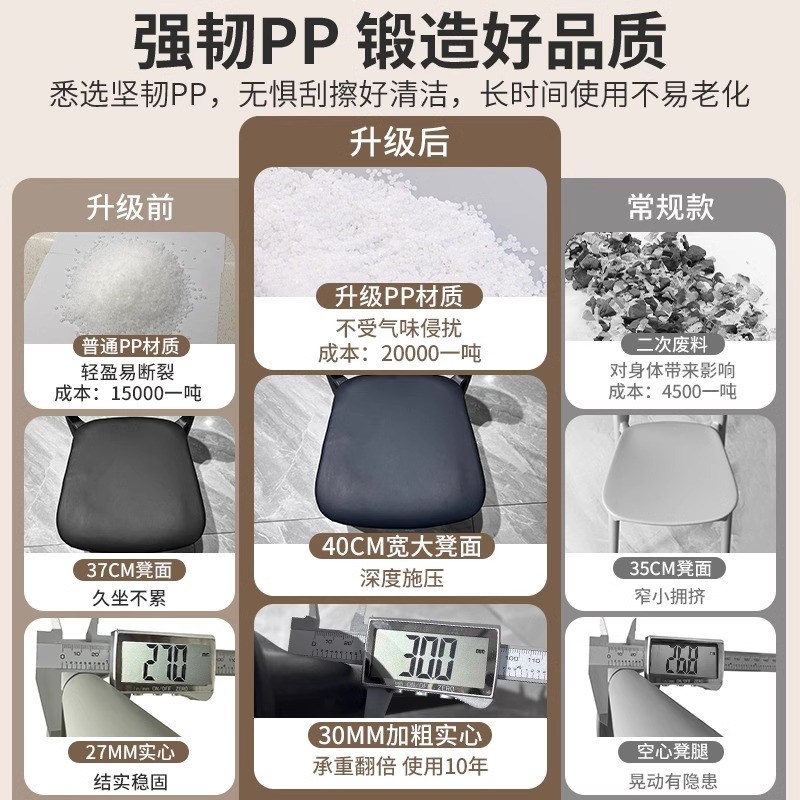 餐桌椅子2025新款塑料靠背家用可叠放藤编板凳网红加厚商用高凳子