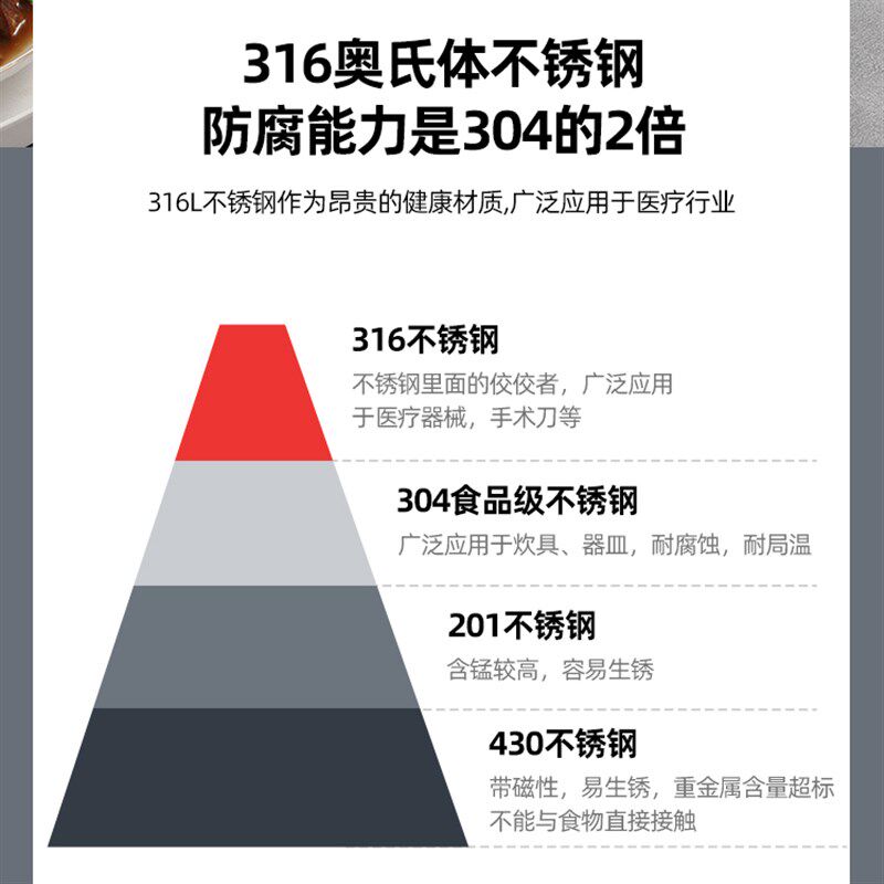 凹面电磁炉专用锅圆底蜂窝不粘锅316不锈钢家用燃气灶炒锅带蒸笼