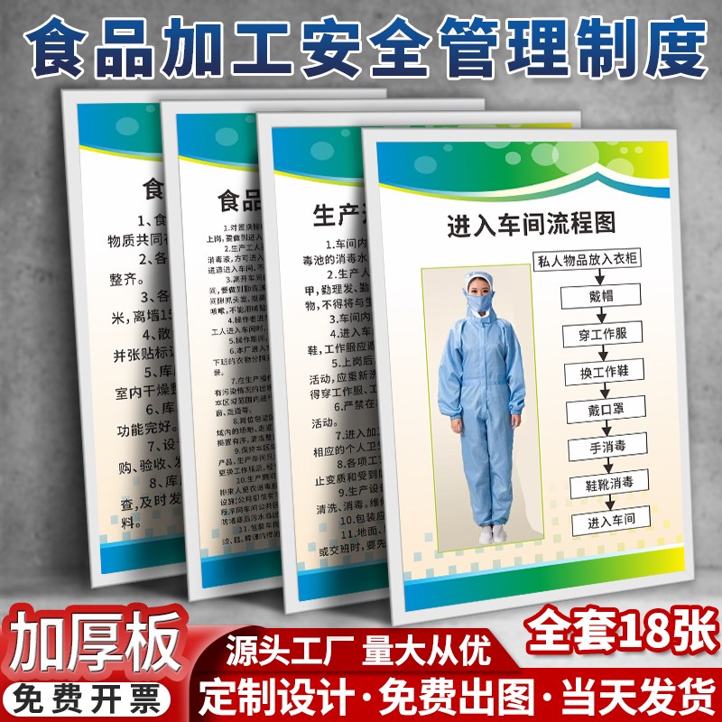 食品安全加工厂车间管理制度进入车间流程图七步洗手法检查标识牌