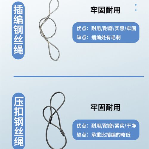 金昌龙插编钢丝绳吊索具起重吊装编头手工编织吊具10/12/14/16mm