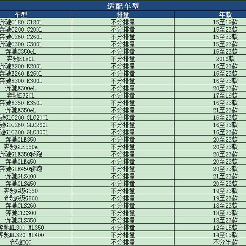 马勒空调滤芯奔驰GLC200 GLC260L GLC300 GLE320 350 400滤清器格
