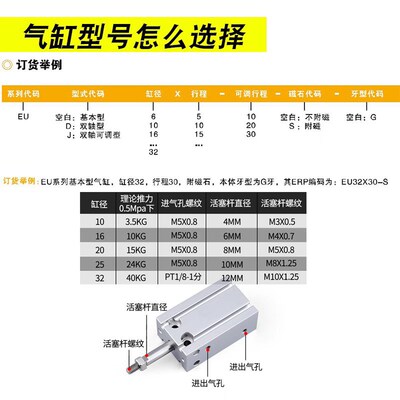 EMC亿太诺气缸EU6/10/16/20/25/32X5X10X15X20X30X40X50X75X80-S