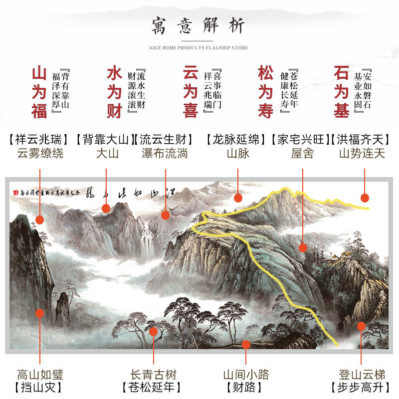 国画山水画新中式客厅装饰画沙发背景墙办公室挂画风景画大气手绘