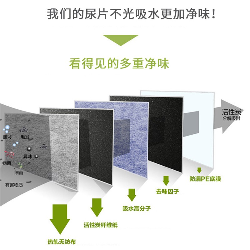活性炭狗狗尿垫尿片狗厕所竹炭猫狗吸水纸尿垫宠物尿不湿加厚祛味