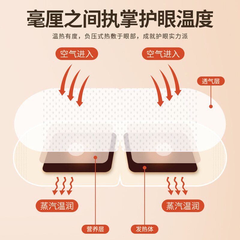 臻宛艾国潮蒸汽眼罩艾草玫瑰薰衣草儿童成人缓解眼疲劳淡化黑眼圈