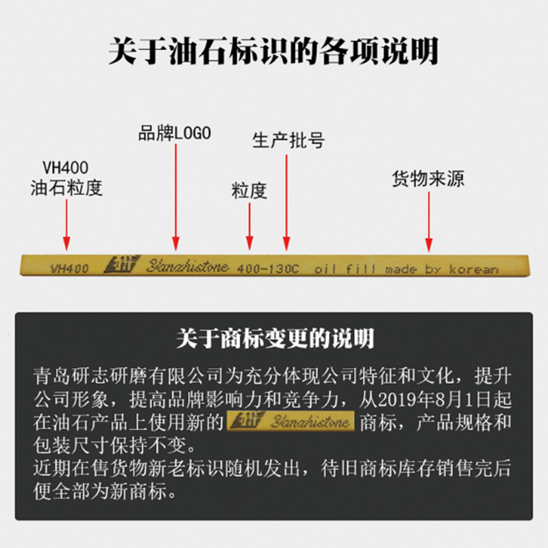 韩国研志油石金属氧化铝精磨油石模具省模研磨抛光去纹5*13*150mm