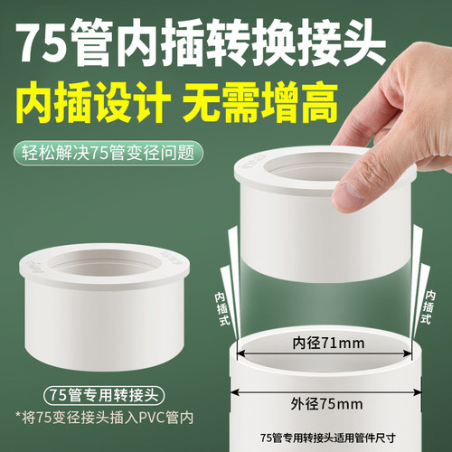 pvc75管专用内插变50排水管配件直接补心转接头下水管件大小头46