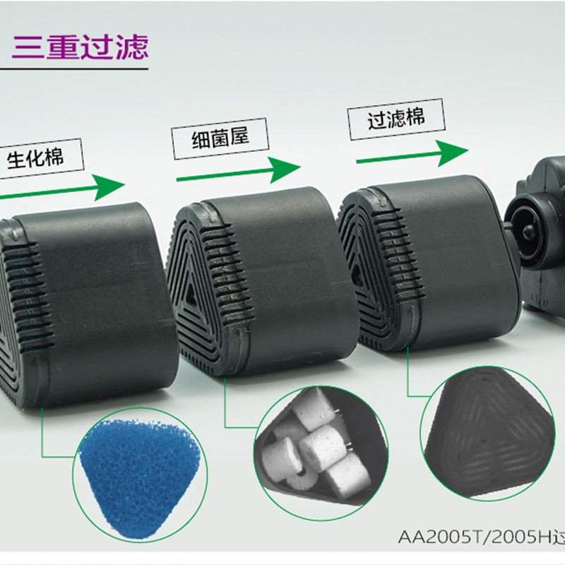 AA鱼缸过滤器迷你内置潜水过滤器内置潜水泵龟缸水族箱过滤器设备