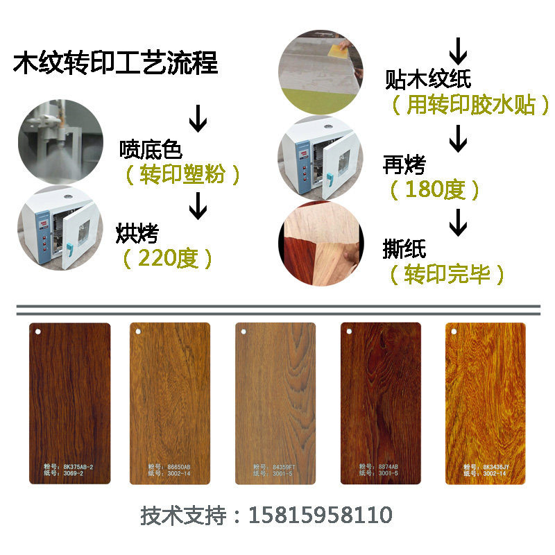 转印胶水1比3兑水易撕纸热转印胶金属转印木纹手工贴纸胶水无异味