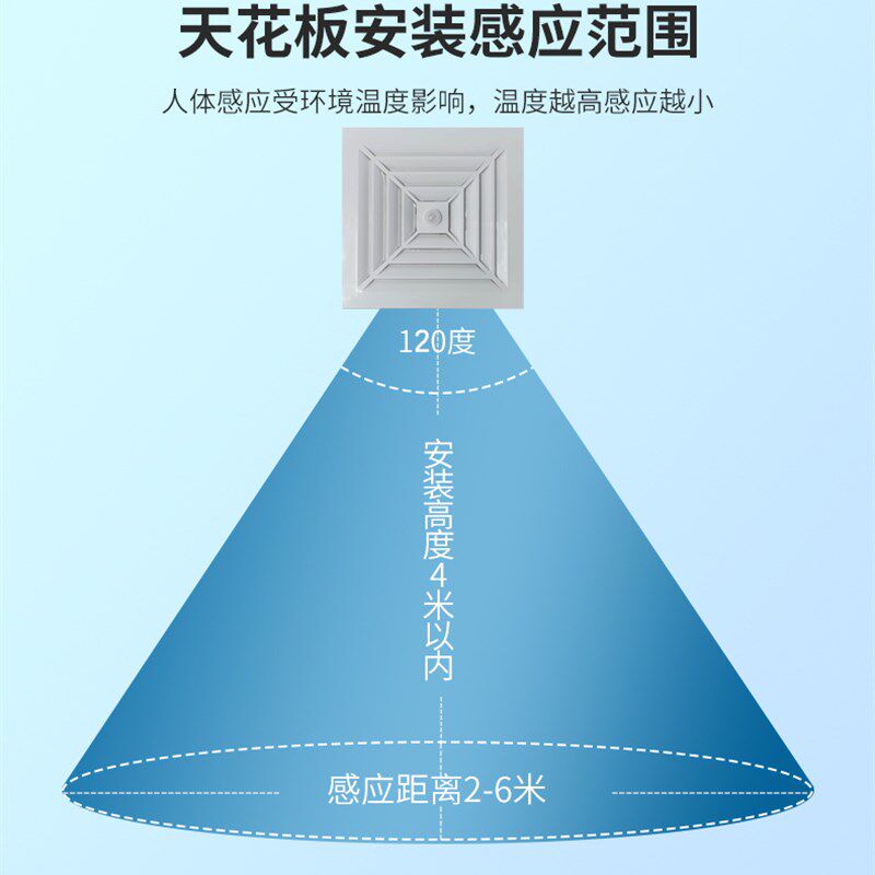 30*30铝扣板集成吊顶人体感应  智能启停排气扇30CM换气扇排风机