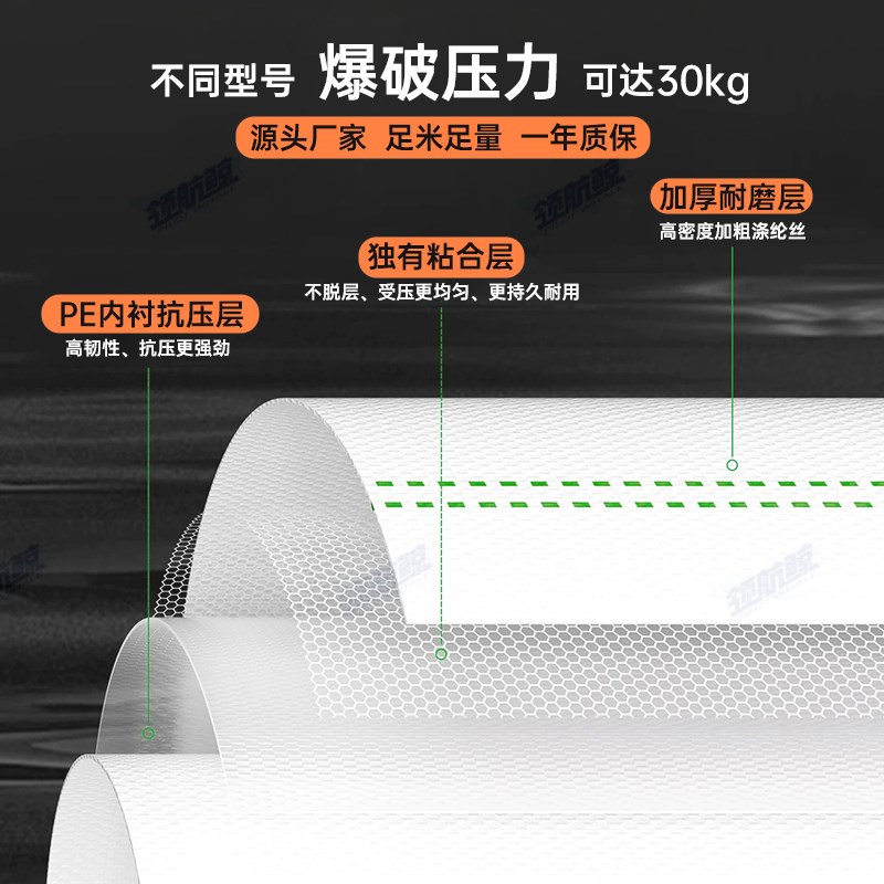 消防水带农用浇地灌溉软管水泵专用正品帆布加厚耐磨新型浇地4寸