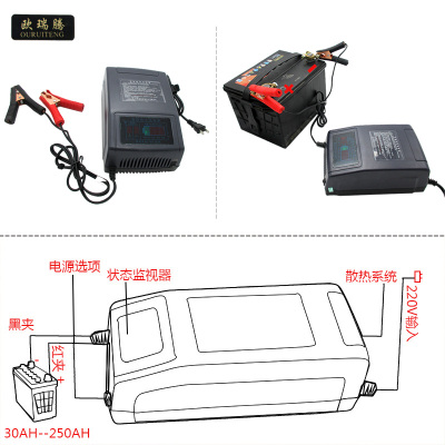 汽车电瓶充电器智能充电器铅电瓶快速充电机12V/24V伏30AH-250AH