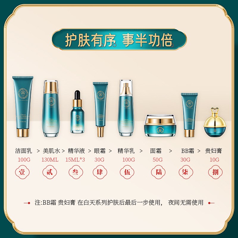 羊胎素紧致抗衰老护肤品套装正品补水保湿水乳面霜套盒送妈妈女士