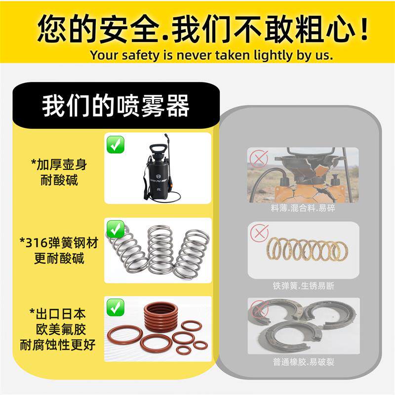 【出口正品】耐酸碱喷壶工业防腐蚀喷壶耐草酸84雾化细保洁喷水壶