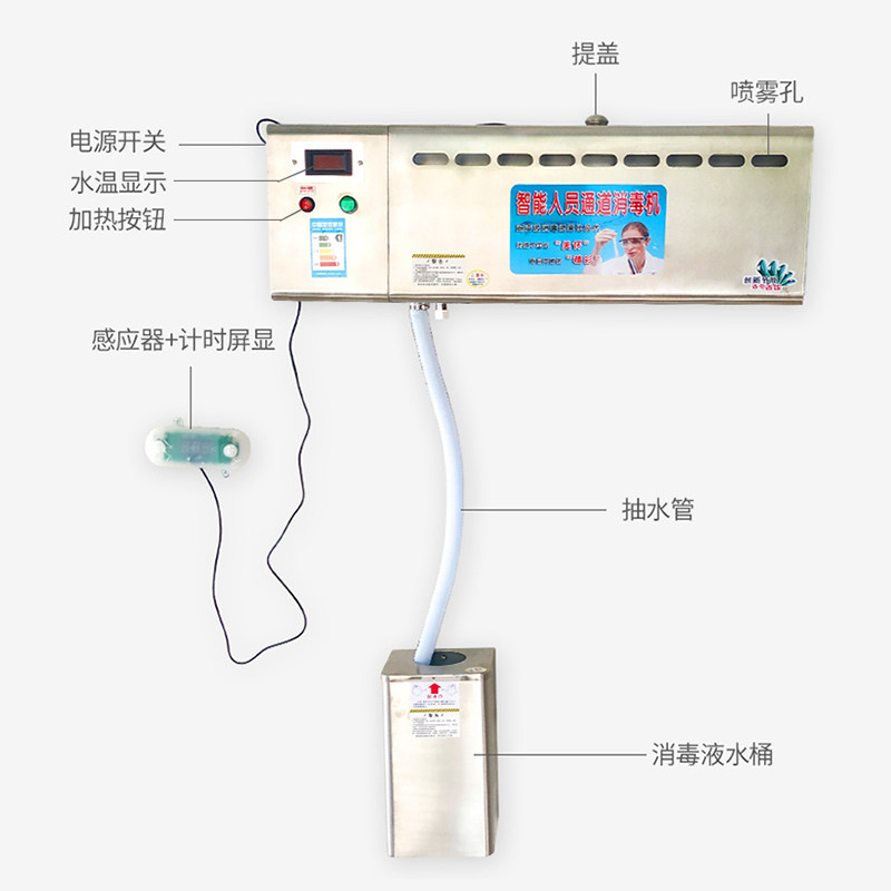 养殖场消毒机猪场智能超声波人员消毒通道雾化消毒壁挂式养殖设备