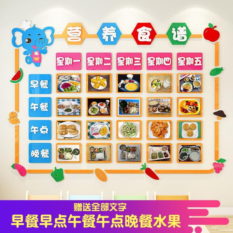 幼儿园每日一周菜食谱墙面贴装饰展示栏午教托管班教室布置小饭桌