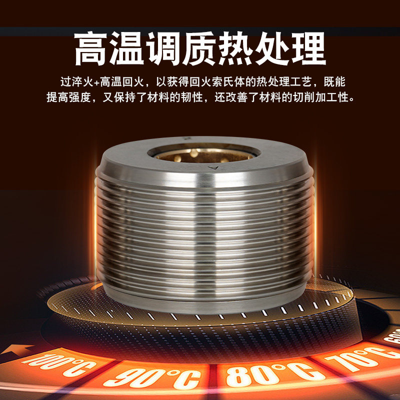 钢筋滚丝轮高强度套丝机滚丝机配件套丝滚轮钢筋直螺纹套丝轮