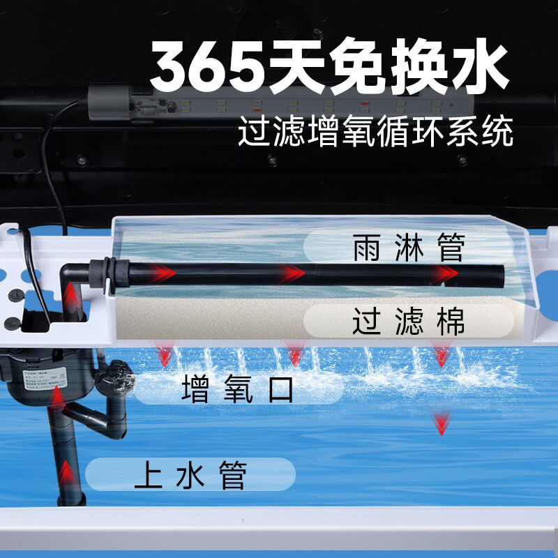 新款超白玻璃小型金鱼缸免换水过滤制氧一体机家用客厅桌面生态