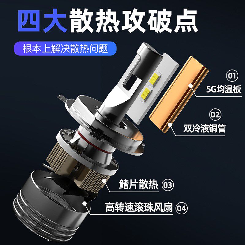 三阳巡弋300巡戈180 150摩托车LED大灯改装配件远光近光灯泡强光