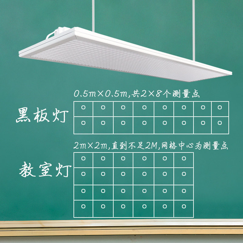 教室灯LED网格防眩光护眼防近视国标5000K学校教室黑板专用照明灯