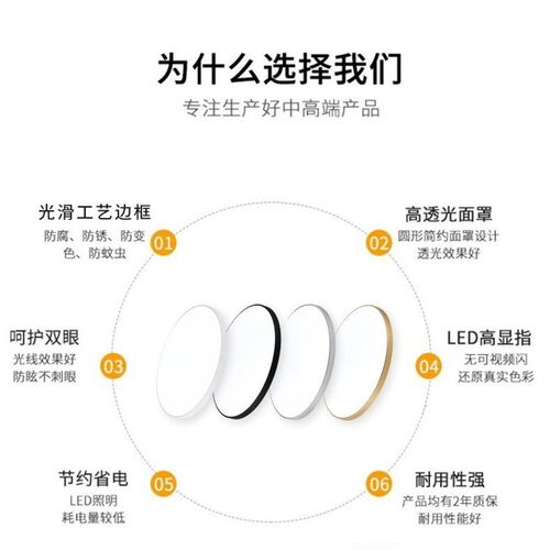 宽压led吸顶灯110V简约走廊过道卧室灯具圆形三防灯洗手间阳台灯