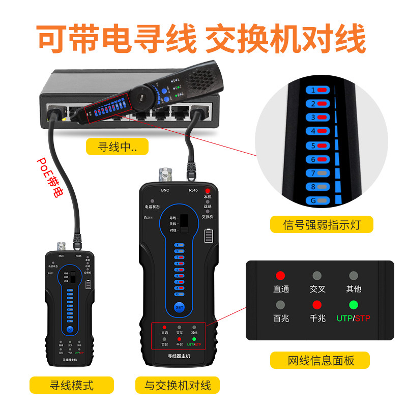 泰斯达TP-90带电寻线仪网线测线仪 多功能查线器 网络poe检测故障