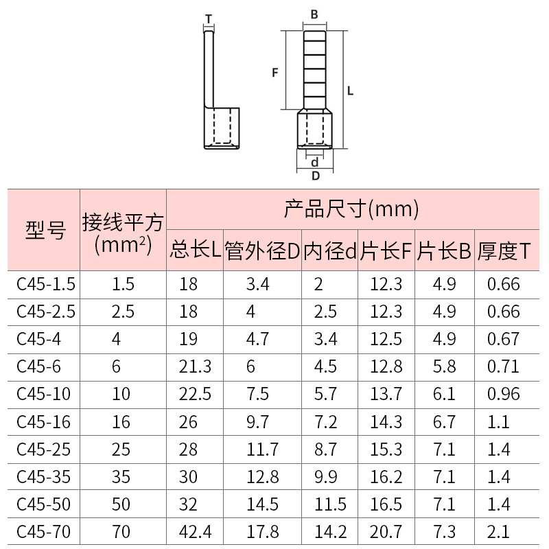 C45空开插片插针DZ47断路器铜鼻子电线接头空气开关冷压接线端子
