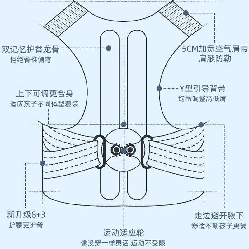 儿童驼背矫正器开肩矫姿带脊柱侧弯青少年脖子前倾高低肩坐姿纠正