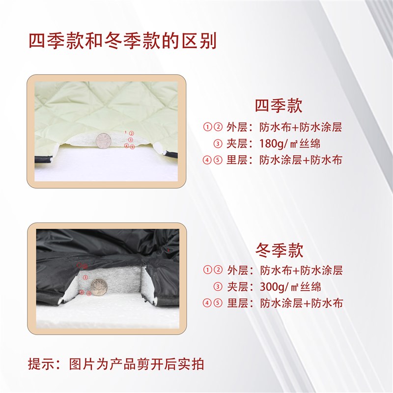 冬季儿童座椅挡风被电动摩托车双面防水宝宝挡风披保暖防寒前开叉