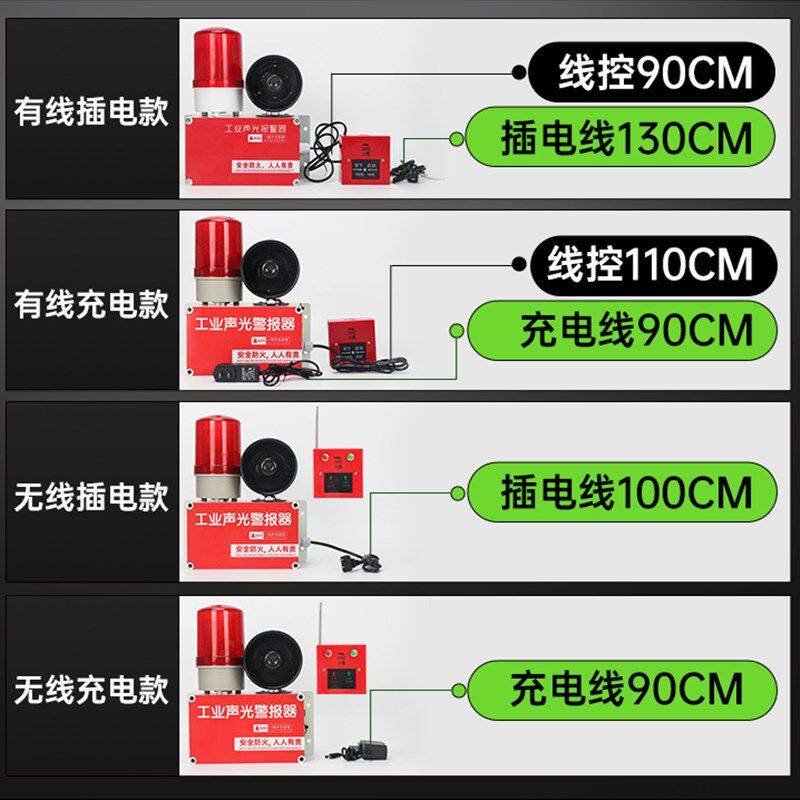 消防报警器工业厂房火灾逃生警铃手动一键应急电源声光警报器装置