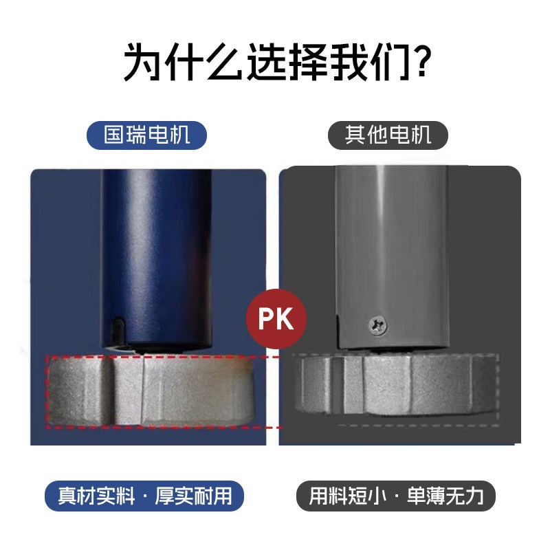 正品国瑞中速电机纯铜芯管状电机电动卷帘门卷闸门内置通用电机
