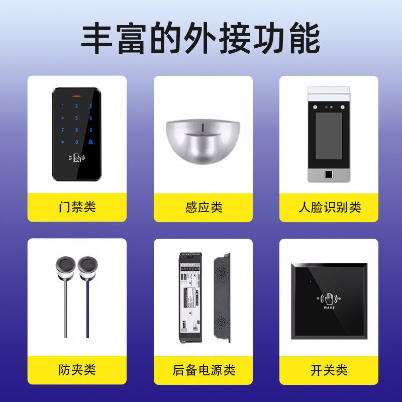 静音自动门感应门电机整套机组电动玻璃推拉平移门轨道控制器全套