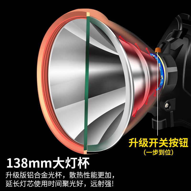 48锂电池升级头灯霸王12V白黄强光大九芯P90000夜间钓鱼灯头戴式