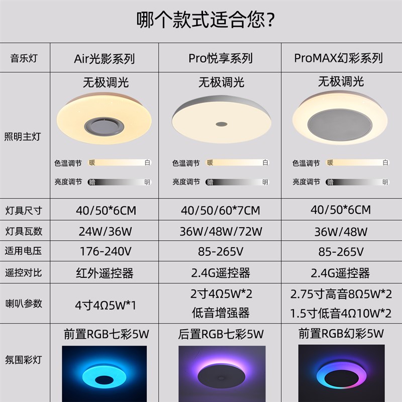 电竞房RGB吸顶灯 带蓝牙音响的卧室灯 KTV影音室简约现代亚克力吸
