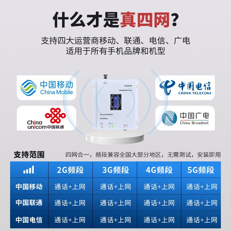 三网合一讯号增强器 家用手机讯号放大器 全网通讯号接收器 地下