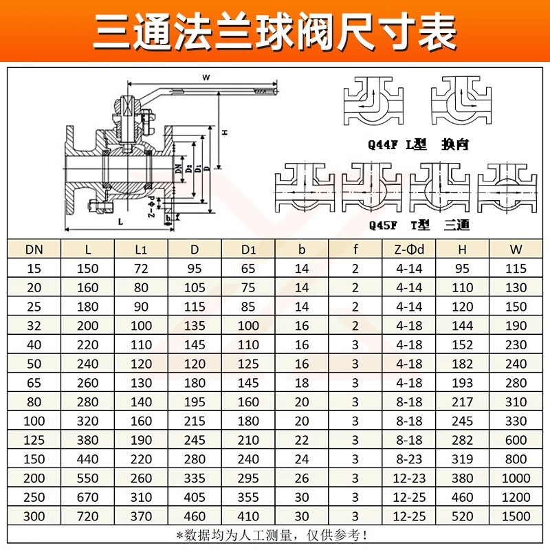 304不锈钢三通法兰球阀Q44F L型 Q45F T型 DN20 25 40 50 65 80