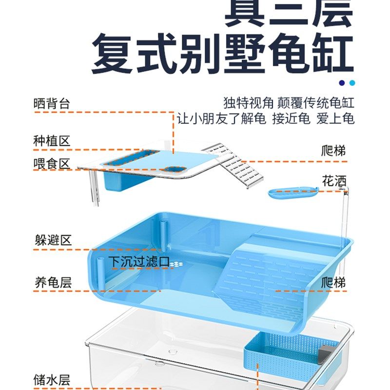 乌龟缸别墅造景过滤器家用大型水陆两用鳄龟专用乌龟饲养缸生态缸图片