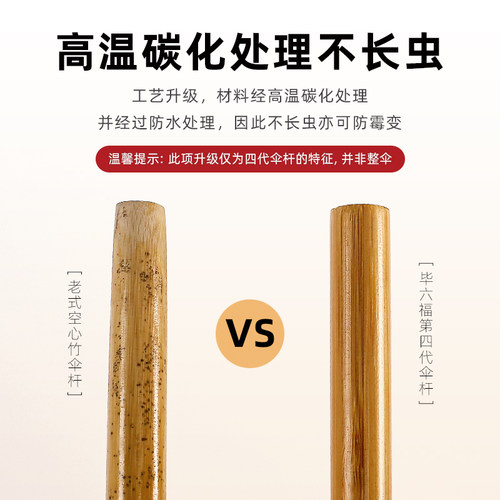 毕六福油纸伞4代升级杆古风伞非遗手工无味满穿伞中国风汉服雨伞