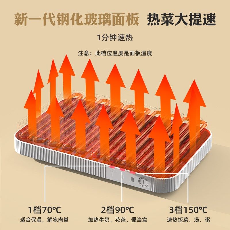 普芝小型暖菜板多功能家用保温热饭菜大型加热杯垫恒温餐桌加热板