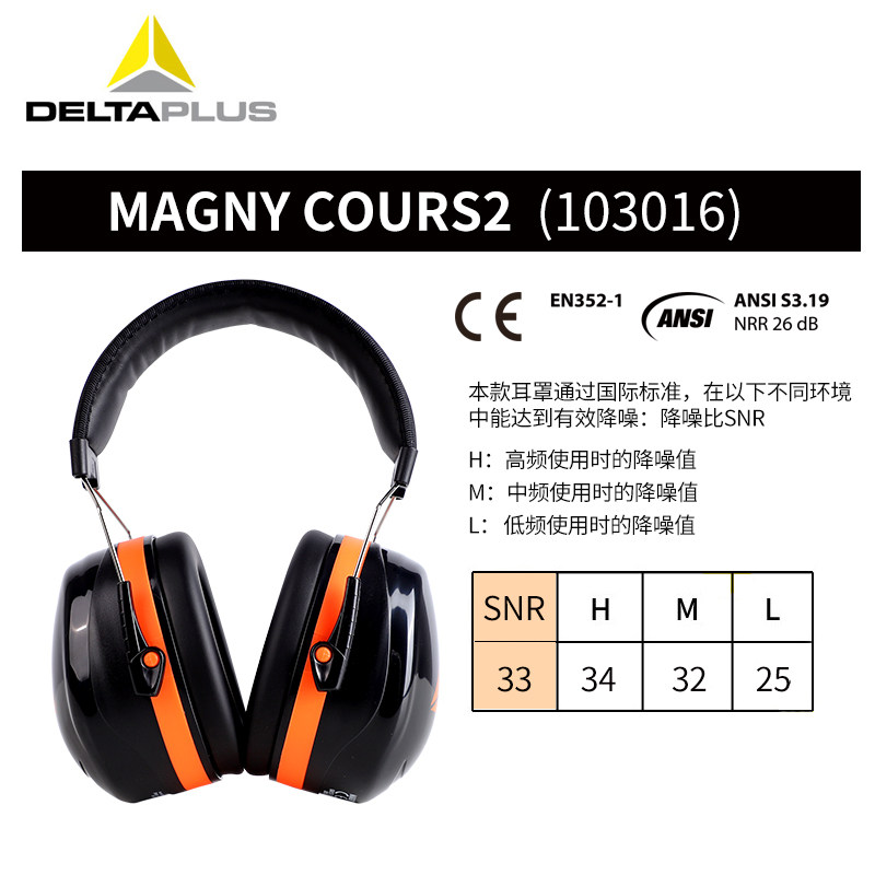 代尔塔隔音耳罩睡眠睡觉工业学习静音耳机打鼓防吵防噪音舒适耳罩