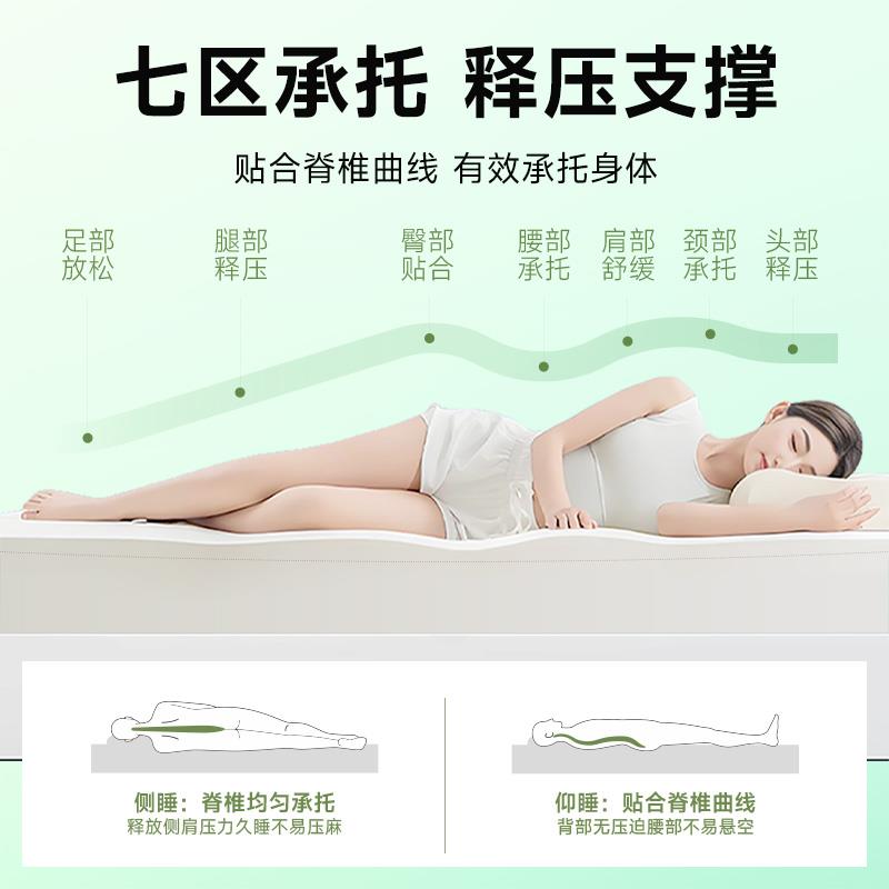 泰国天然乳胶进口正品记忆海绵床垫家用学生宿舍儿童橡胶软薄垫子