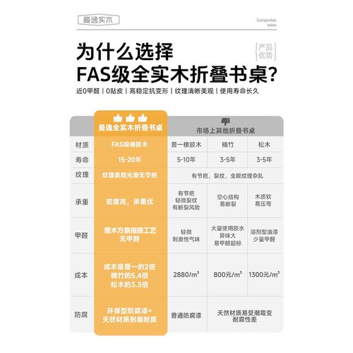 全实木折叠书桌家用卧室床边电脑桌办公桌小户型靠墙学习写字桌子