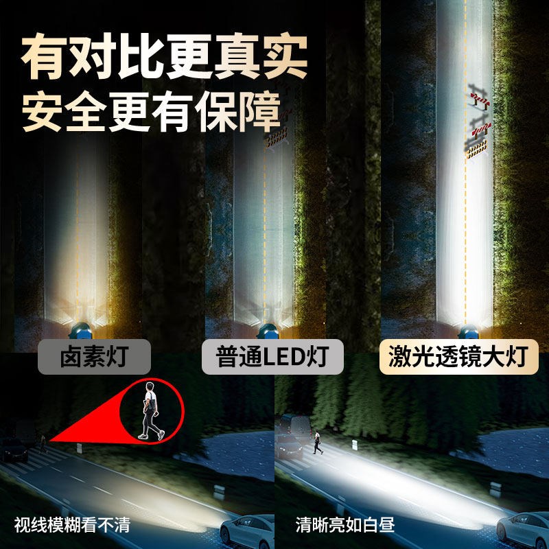 带透镜汽车LED激光大灯改装远近光一体车灯强光超亮聚光高亮灯泡