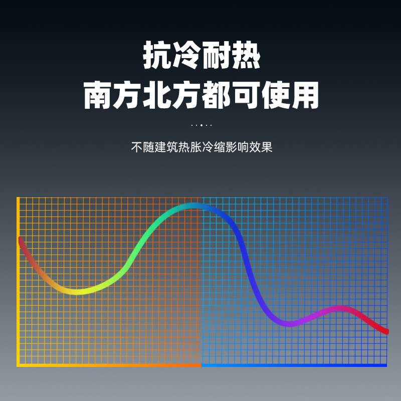 修神玄武岩防水注浆液补漏材料高压堵漏灌浆料高弹性胶裂缝防水剂