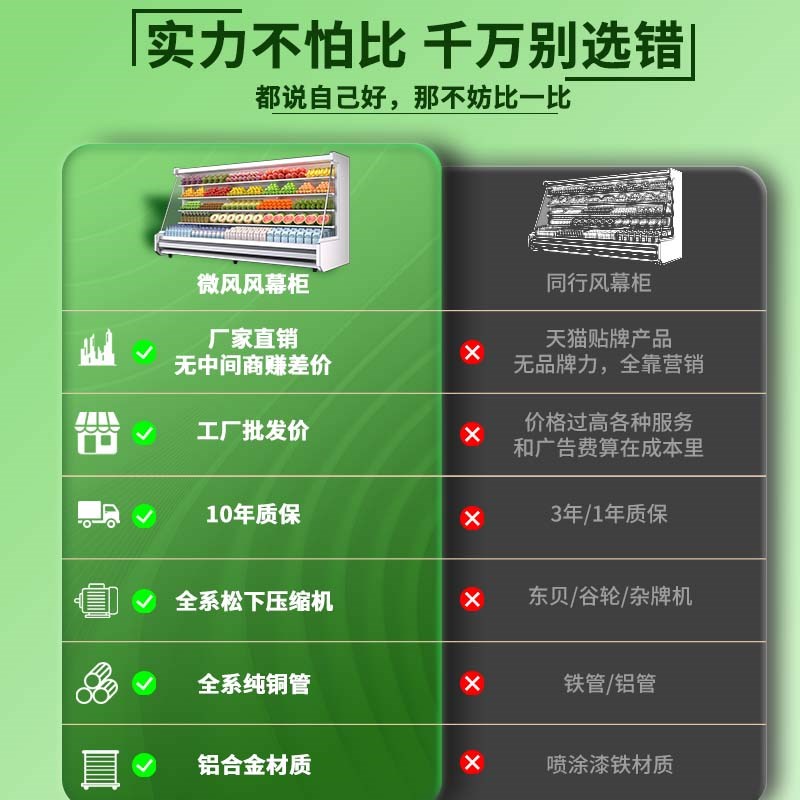 风幕柜水果冷藏展示柜蔬菜牛奶保鲜柜风冷冰柜商用超市水果店定制