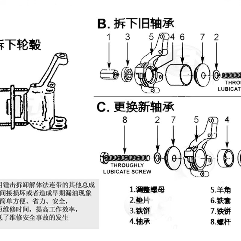 汽车空调压缩机维修工具空调离合器轴承拆装工具冷气泵头吸盘拉马