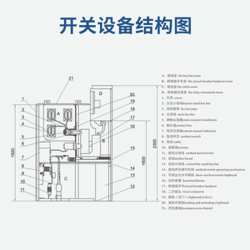 KYN28A中置柜高压成套配电箱开关柜补偿柜隔离柜进线柜并网柜10kv