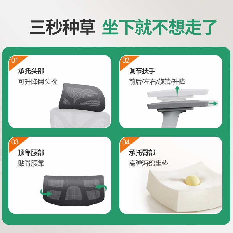 办公椅子网布职员椅现代简约办公室椅舒适家用电脑椅人体工学椅子