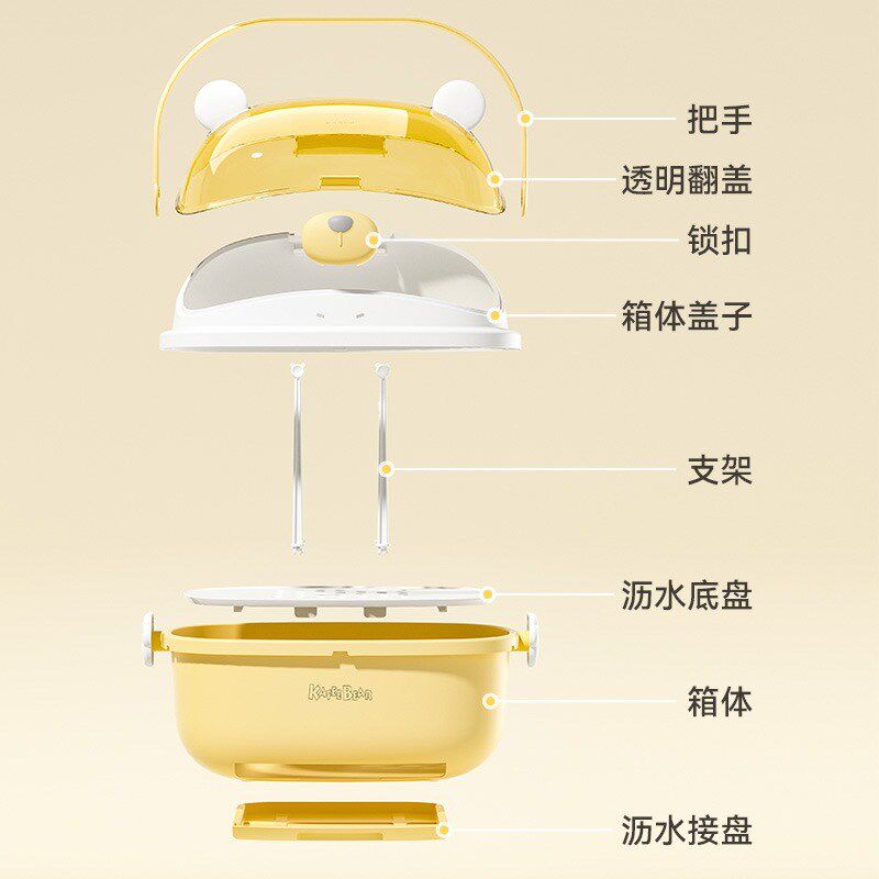 宝宝奶瓶收纳箱带盖子防尘架子沥水架婴儿餐具收纳盒副食品工具收